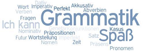 Aufgabe Sucht in eurer Grammatik Informationen zu Wörtern wie darauf, darüber, davon, davor etc. Wie geht ihr vor?