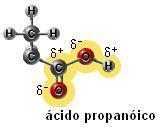 Solubilidade No caso do álcool, a parte apolar não possui influência negativa na solubilidade em meio polar, já o ácido propanóico, com sua parte da molécula