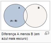 Algumas Operações entre conjuntos A B