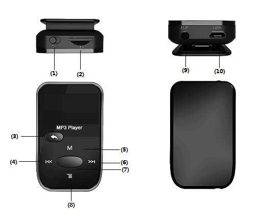 Bem-vindos Bem-vindo a Sytech! Obrigado por ter comprado o novo leitor MP3 SY-7316. Leia este manual antes de operar o produto e preste atenção às advertências mencionadas abaixo.