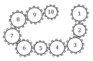 Números Naturais Números Naturais e Problemas de Contagem 1 Exercícios Introdutórios Exercício 1. Qual a quantidade de elementos do conjunto que possui todos os números naturais de 8 até 908?