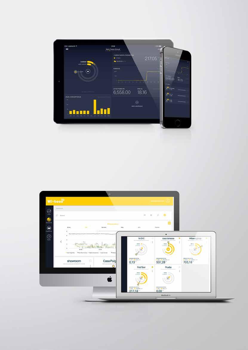 WIBEEE 7 Visualização de dados históricos e em tempo real Criação de quadros de comando (dashboards)