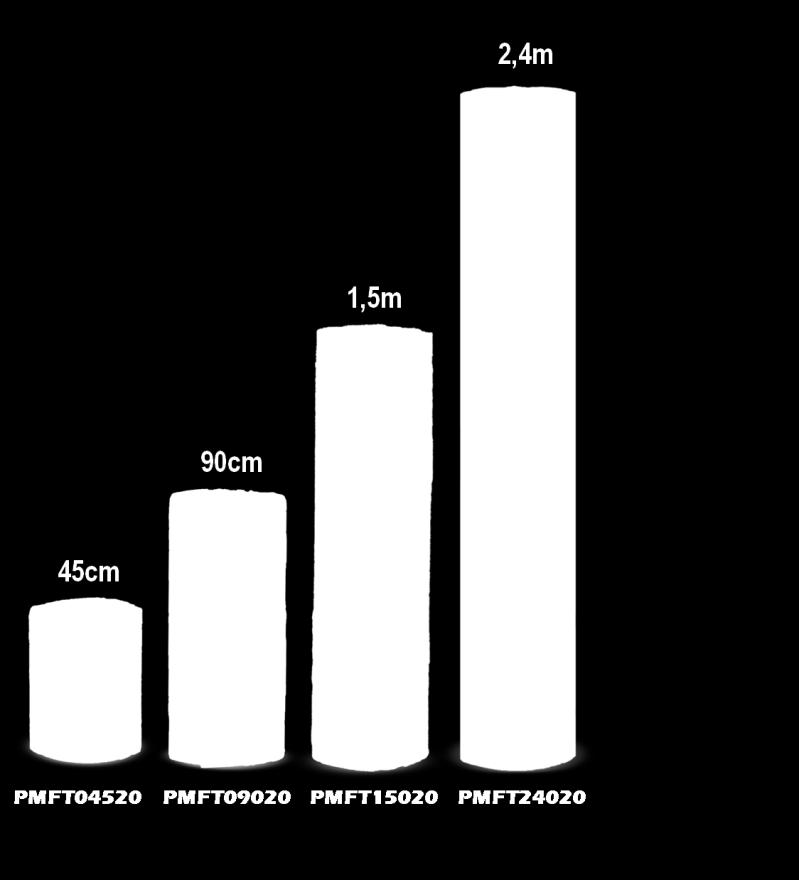 PWFT30020 PWFT30075 4m