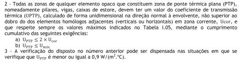 Edifício Mto : Identificação EU Corte Planta Po 0 Planta Po 0 Edifício Mto : Delimitação da Envolvente: EU 1: Caixa