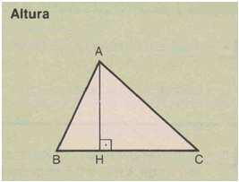 3.5. Cevianas ntáveis 3.5. Cevianas ntáveis Exercíci 0: Na figura, AS e AH