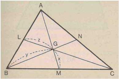 3.7. Pnts ntáveis d triângul 3.7. Pnts ntáveis d triângul Exercíci 5: Na figura seguinte, ABC é um triângul equiláter de lad igual a 6 cm, M é pnt médi de AB e CD = BC.