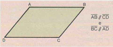 Paralelgrams Exercíci 9: Calcule as medidas ds ânguls d trapézi da figura.