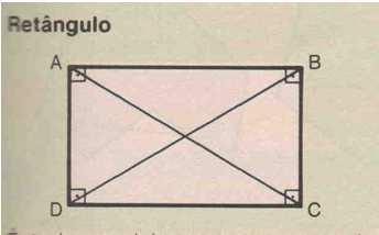 AB = CD e BC = AD AM = MC e BM = MD 85 É td paralelgram que é e lsang simultaneamente, ist é, seus ânguls sã rets e