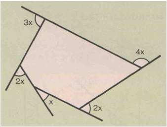 ( n ) = n 180 e S + n 180 360 = n 180 e S = 360 e 101 5.. Sma ds ânguls externs de um plígn 5.