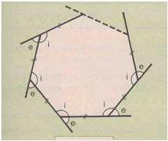 360 e = n 103 Desse md, cm a sma das medidas ds ânguls externs de um plígn é igual a 360, a medida de um ângul extern de um plígn regular