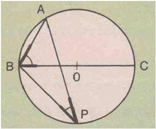 Prve que α + γ = 180. é um ângul extern d tri- Pr utr lad, AMH ângul AMC. Lg, AMH = 0 + 0 = 40 133 136 .