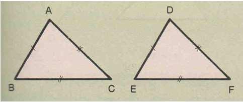 7. Cngruência 7.1. Critéris de cngruência Critéri L.A.L. Dis triânguls sã cngruentes se s seus lads e ânguls frem rdenadamente cngruentes.