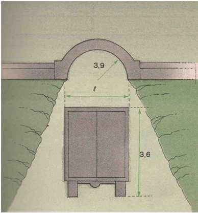 Exercíci 79: Calcule s rais das circunferências inscrita e circunscrita num quadrad de lad l = 4.