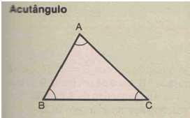 3. Triânguls 3.1.