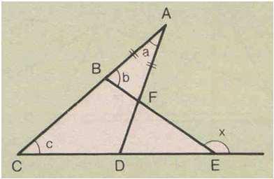 3.3. Terema d ângul extern 3.4.