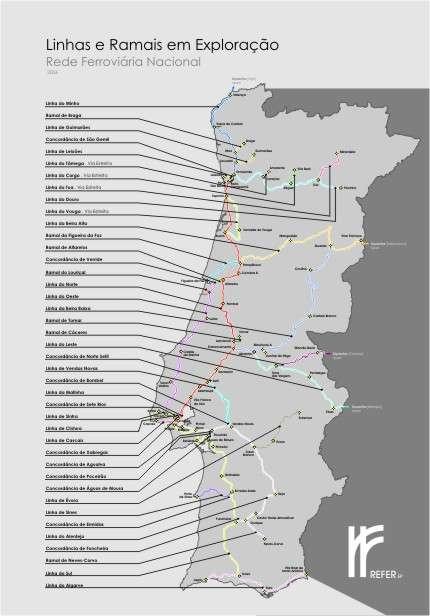 Figura 11 - Mapa da Rede Ferroviária Nacional 2009 206 A ReferTelecom tem vindo a desenvolver a sua rede de transporte em fibra óptica (actualmente com mais