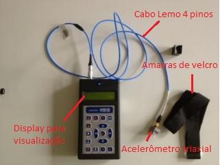 Figura 2. Acelerômetro HVM-100 e seus acessórios.