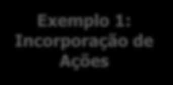 Ágio - Exemplo 1: Divergência do Jurídico e do Contábil Incorporação de Ações a Patrimonial Exemplo 1: Incorporação de Ações Operação realizada entre terceiros a valor patrimonial, com relação de