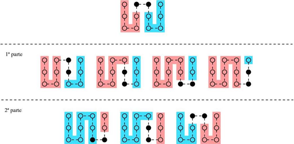 CAPÍTULO 3. TÉCNICAS NUMÉRICAS 8 E [N (L + )] E(N L) e 0 =. (3.15) N O processo de varredura para o algoritmo de sistema finito também é análogo ao algoritmo para sistemas 1D. Na figura 3.