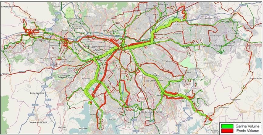 Verificou-se que com a implantação da politica de integração tarifária ocorrerão algumas alterações nos itinerários dos usuários, inclusive com utilização de outros modos de transporte que antes não