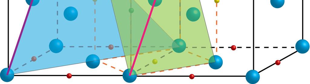 As relações de orientação são aproximadamente para a austenita (CFC) os planos e direções de máxima densidade atômica {111} e <110>, indicados em azul e roxo na Ilustração 08, sendo também paralelos