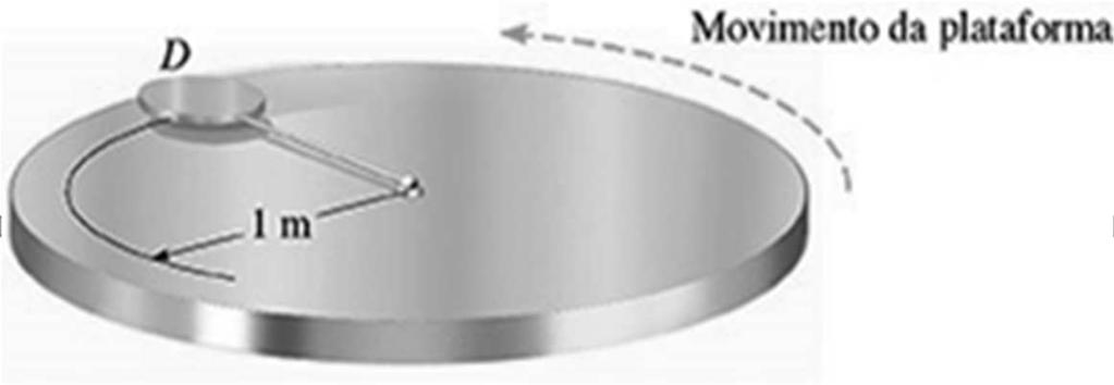 Equação do movimento: coordenadas normal e tangencial Exemplo 19: O disco D de 3 kg está preso a um fio. A outra extremidade do fio está presa a uma junta esférica localizada no centro da plataforma.