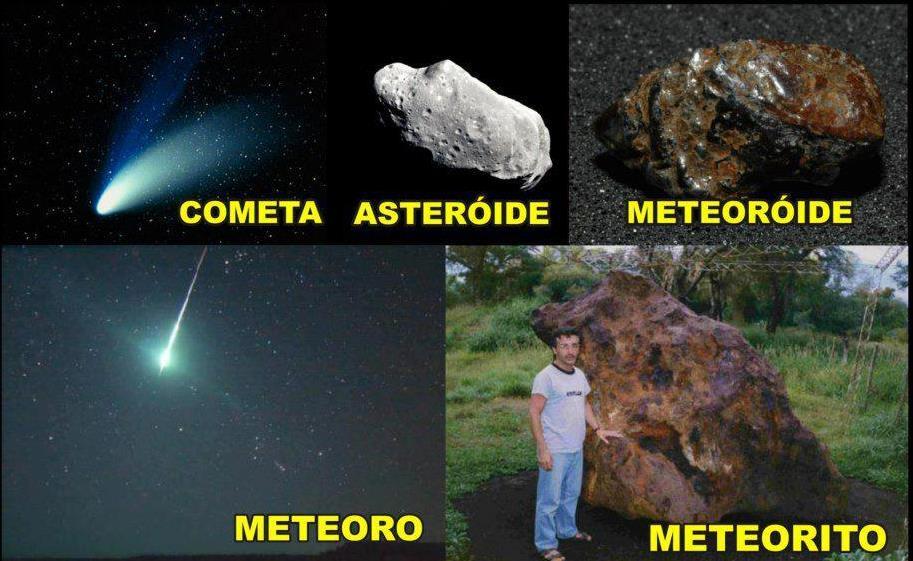 Qual a diferença de Asteroides,
