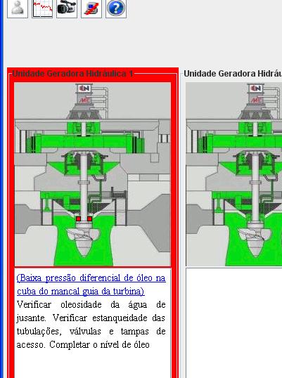 Nesta tela podem-se observar as figuras referentes às 5 (cinco) UGHs da usina. Em cada figura estão representados os equipamentos monitorados pelo Simprebal.