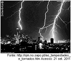 A razão entre as frequências do Dó central e do Dó maior é de: a) 1 2 b) 2 c) 1 d) 1 4 e) 4 4. (G1 - ifsc 2012) Em dias de tempestade, podemos observar no céu vários relâmpagos seguidos de trovões.