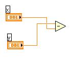 Substituição rápida Segure Ctrl e clique com o botão