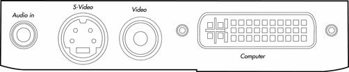 Painel de conectores O projetor oferece conectores para computador e vídeo: um M1-D/A (HD, DVI e computador); um