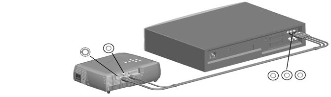 Se o dispositivo utilizar um conector de vídeo composto, ligue um cabo de vídeo composto ao conector de saída composto no dispositivo de vídeo e ao conector Vídeo 2 do projetor.