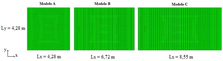 Tabela 1: Características geométricas das lajes (em metros) Modelo A Modelo B Modelo C Laje 4,28 x 4,28 6,72 x 4,28 8,55 x 4,28 Viga 1 0,14 x 0,50 0,14 x 0,50 0,14 x 0,50 Viga 2 0,14 x 0,75 0,14 x