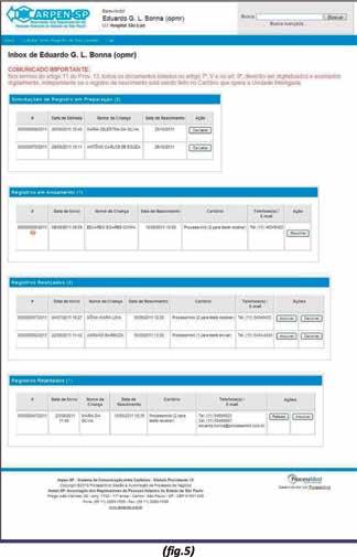 3) 2-Inbox da Unidade Interligada: Esta tela aparecerá ao se logar no sistema ou sempre que for clicada a opção Inbox no menu superior do Sistema.