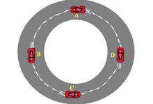 EXERCÍCIO 5 Um móvel se desloca sobre a trajetória circular da figura no sentido anti-horário.