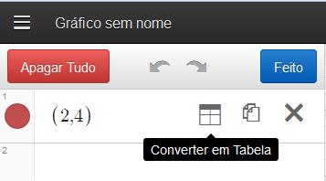 coordenadas do ponto (2,4), como mostra a figura 2. 3.