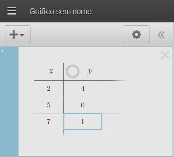 Figura 8 Ocultar e exibir pontos Clique sobre o botão ou.