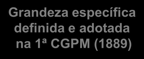 RASTREABILIDADE BIPM 1kg Padrão Internacional de massa Grandeza específica definida e adotada na 1ª CGPM (1889) INMETRO Comparação