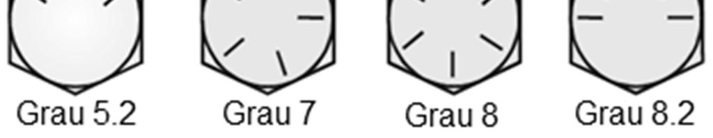 O grau ou classe de cada parafuso é indicado pela presença ou ausência de marcas nas cabeças. A Figura 07 mostra as marcas nas cabeças dos parafusos, conforme as especificações SAE.