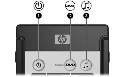 Referência rápida dos botões (tipo placa PC Card) Esta secção fornece informações acerca das funções dos botões do Controlo remoto móvel HP (tipo placa PC Card).