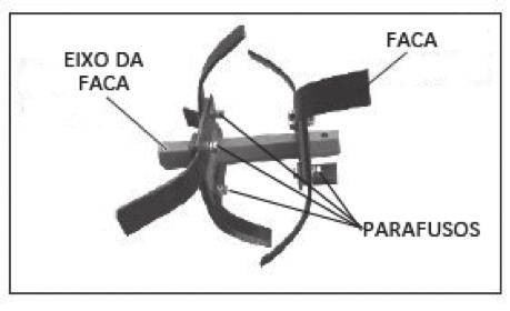 MAIMA CILINDRADA PARTIDA REFRIGERAÇÃO COMBUSTÍVEL TANQUE DE COMBUSTÍVEL O motocultivador é embalado parcialmente desmontado.