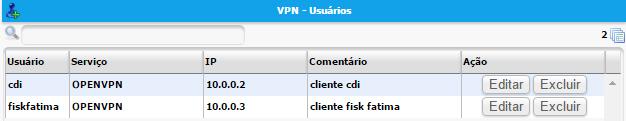 Configuracoes VPN Servidor Usuários Crie os clientes da OpenVPN e siga os