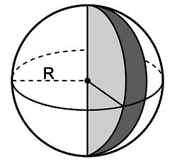 medida, por exemplo, 2 cm. Centro da esfera II.