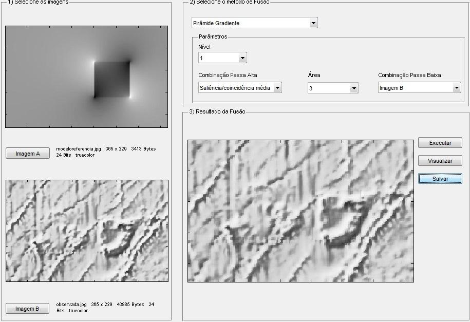 Fusão entre imagem do modelo e a imagem Na terceira técnica de fusão utilizada foi a decomposição com o algoritmo de pirâmide gradiente como vista na figura 4. Figura 5.
