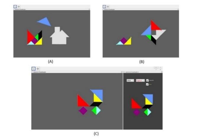 na Contemporaneidade: desafios e produção, com o software Geogebra, de uma versão digital do Tangram.