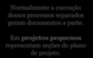 Gerenciamento dos recursos humanos Gerenciamento da comunicação Gerenciamento dos riscos Gerenciamento das aquisições