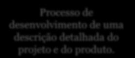 Processo de definir e coletar requisitos Coletar