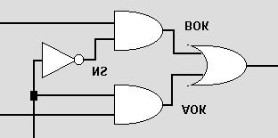 VIII.1 Process Simplificado Para se especificar uma simples porta lógica (ex: OUT <= A + B), pode-se usar um process.