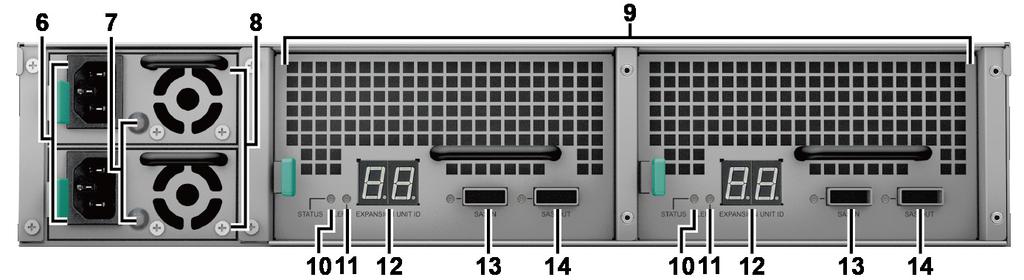 Pressione e segure até ouvir um bipe para restaurar o endereço IP padrão, o DNS server e a senha da conta admin. 13 Botão RESET 2.