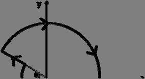 P 1/05/01 a Questão: (,0) O circuito da figura ao lado é formado por dois arcos de círculo de raios R e R e dois fios retilíneos de comprimento R. Cada arco forma um setor de ângulo igual a π.